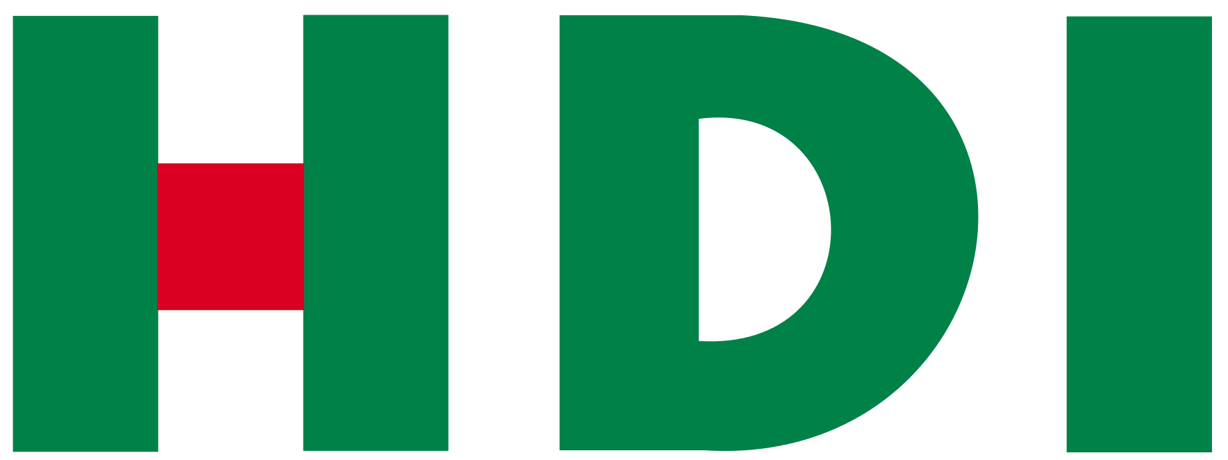 hdi